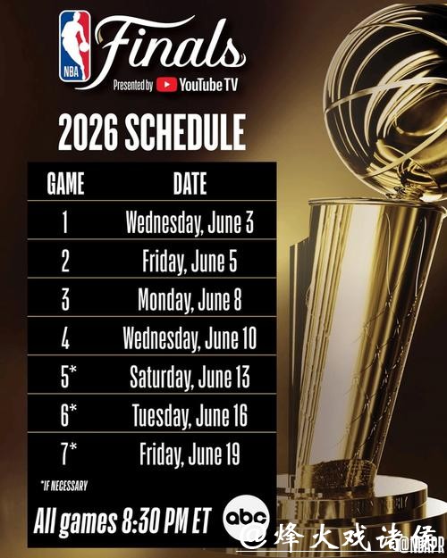 NBA官宣总决赛赛程:6月4日开打最晚6月20日结束 为世界杯做调整 NBA官宣总决赛赛程:6月4日开打最晚6月20日结束 为世界杯做调整
