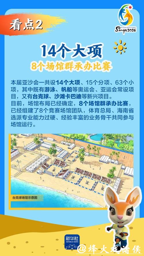 亚沙会倒计时100天,最全看点来了! 亚沙会倒计时100天,最全看点来了!